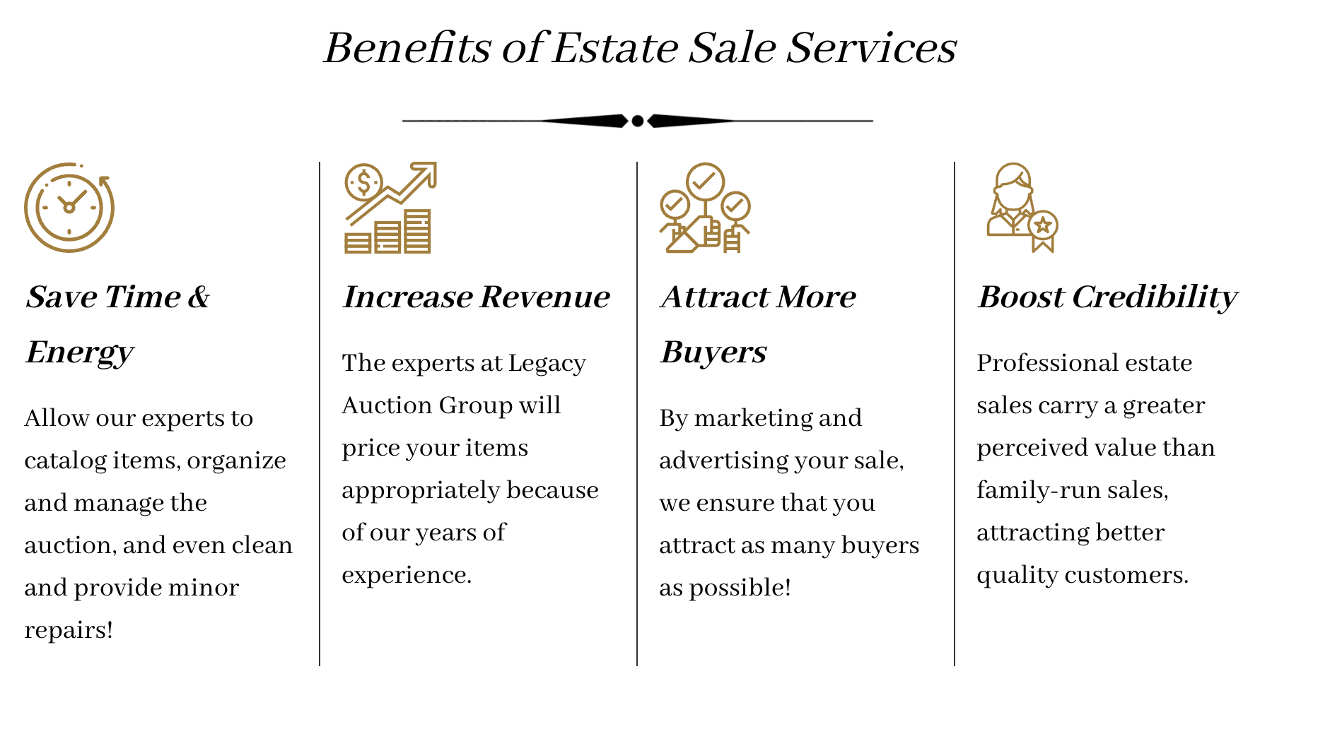 Benefits of Estate Sales Services diagram.