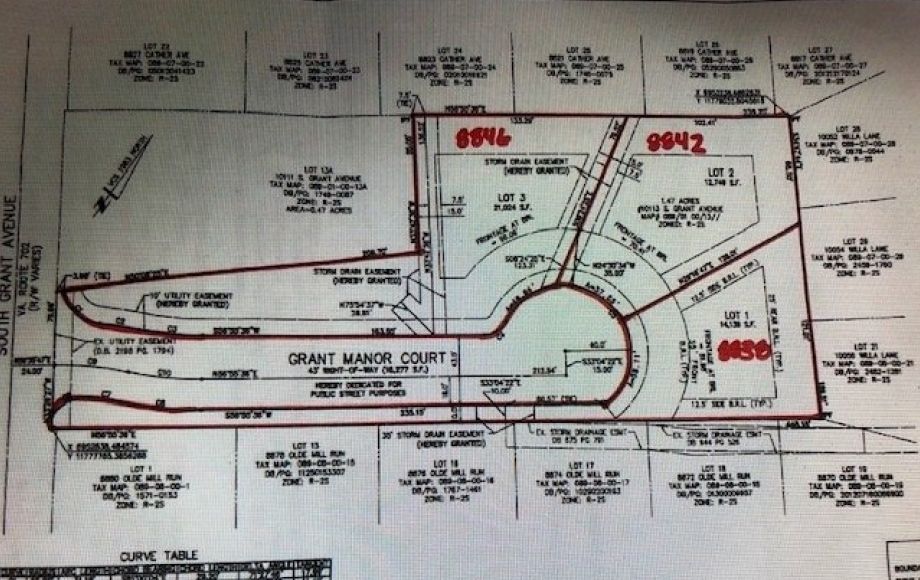 Image for 3 Building Lots on Public Water & Sewer in Manassas, VA—Prince William County