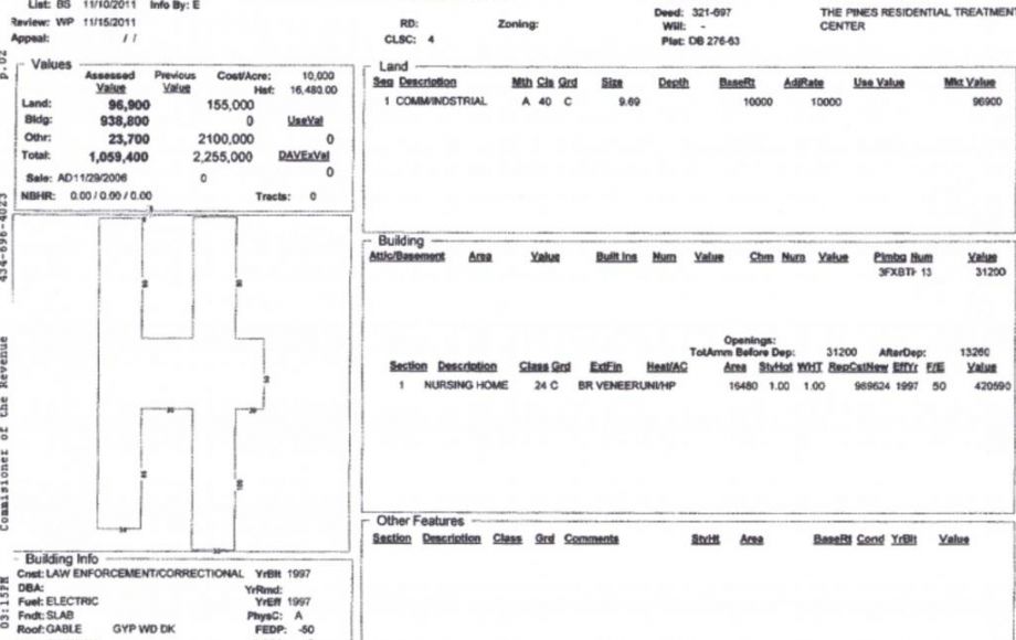 Image for INDUSTRIAL REAL ESTATE AUCTION in LUNENBURG COUNTY, VA