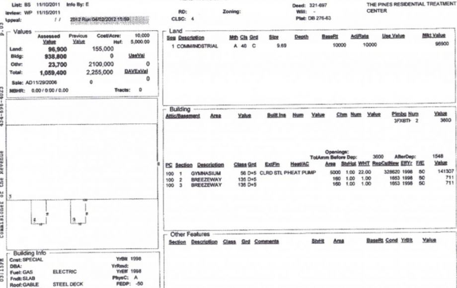 Image for INDUSTRIAL REAL ESTATE AUCTION in LUNENBURG COUNTY, VA