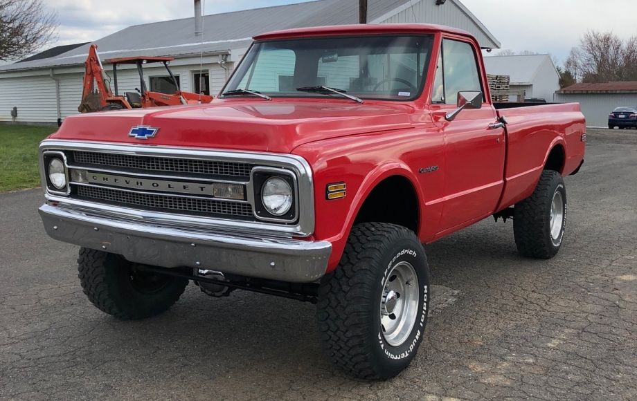 Image for Spring Consignment Auction 2018