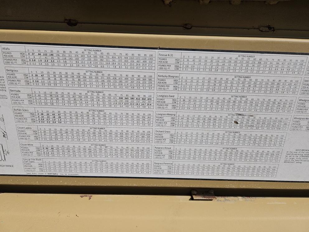 Image for LandPride PS25120