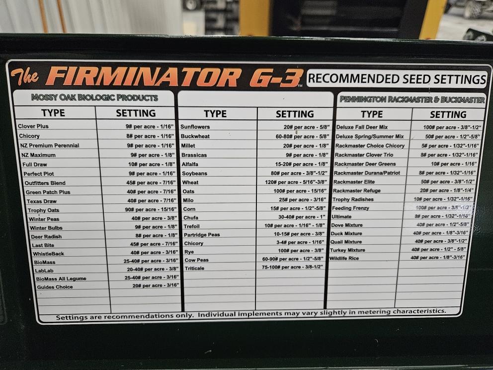 Image for 2021 Firminator RT