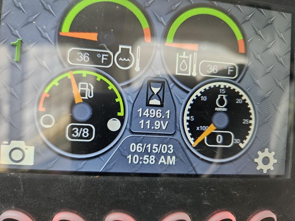 Image for 2022 Caterpillar 279D3