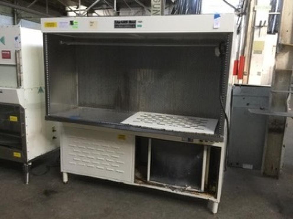 Image for Medical, Laboratory, Woodworking and Industrial