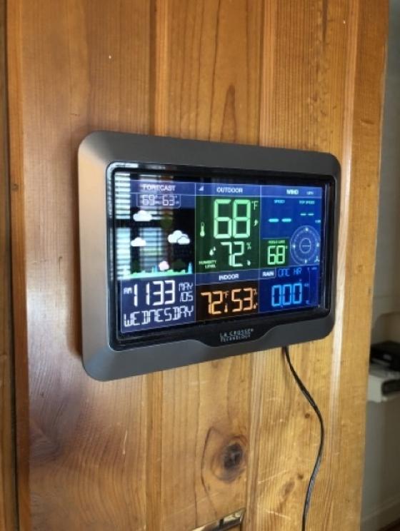 Image for Dual Pulaski County Estates