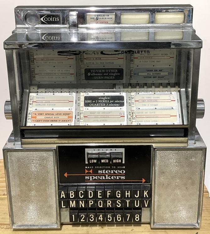 Image for 40 Year Collection of Signs, Car Parts, & More