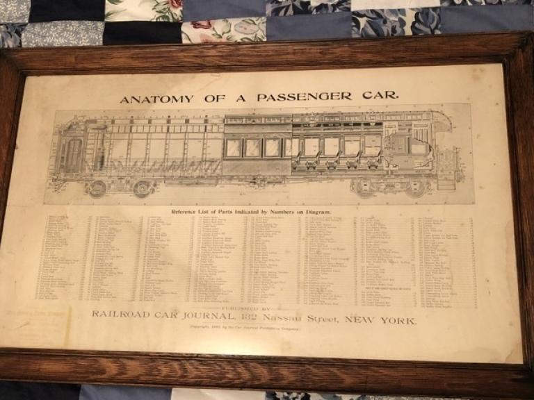 Image for Fayette Co. Downsizing Auction