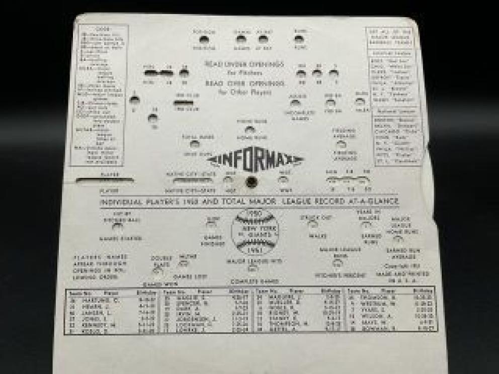 Image for Lifetime Baseball Memorabilia Collection