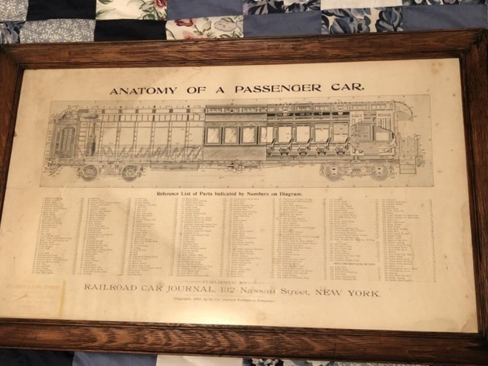 Image for Fayette Co. Downsizing Auction