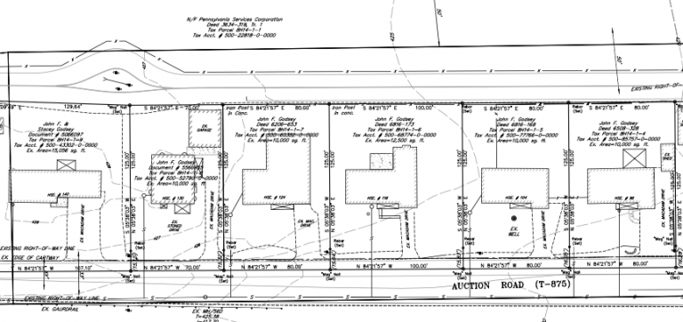 Image for Commercial Real Estate Auction - Manheim, PA