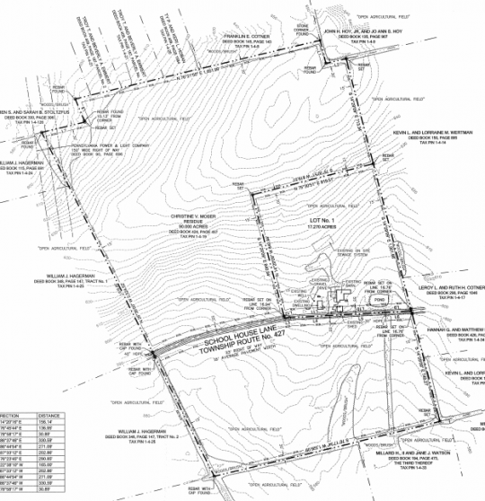 Image for Land Auction – (+/-) 90 Acres - Turbotville, Pennsylvania