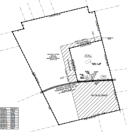 Image for Land Auction – (+/-) 90 Acres - Turbotville, Pennsylvania