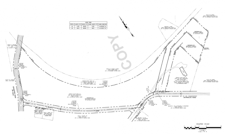 Image for ABSOLUTE Land Real Estate Auction - Cornwall PA