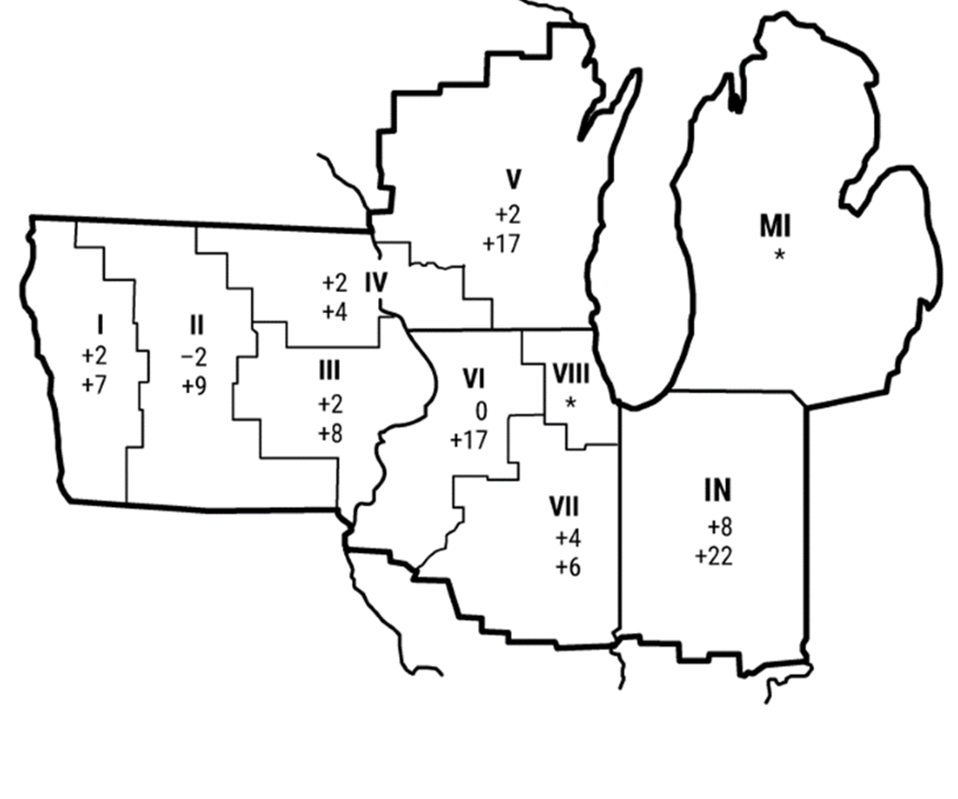 farmland-values-stabilizing