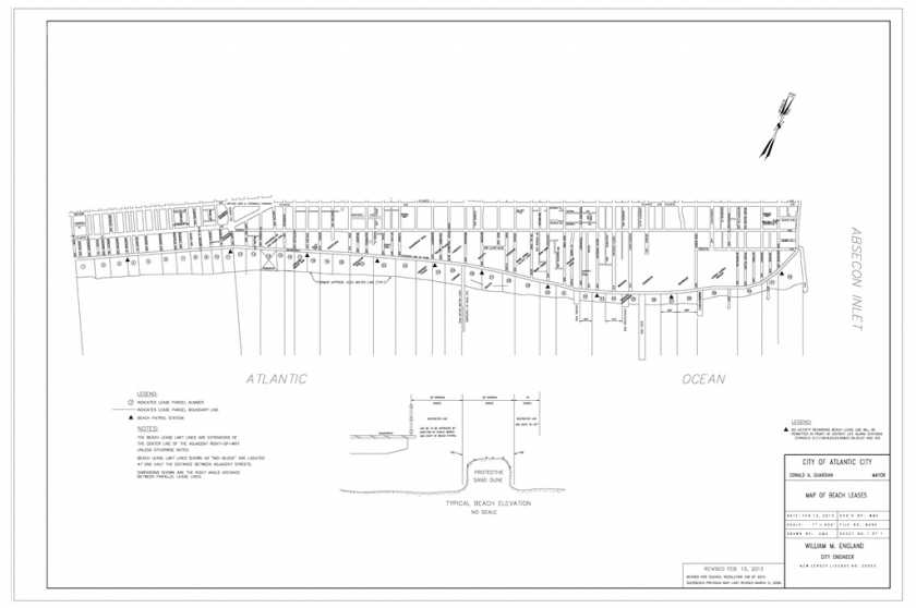 Image for Atlantic City Beach Lease II-SOLD!