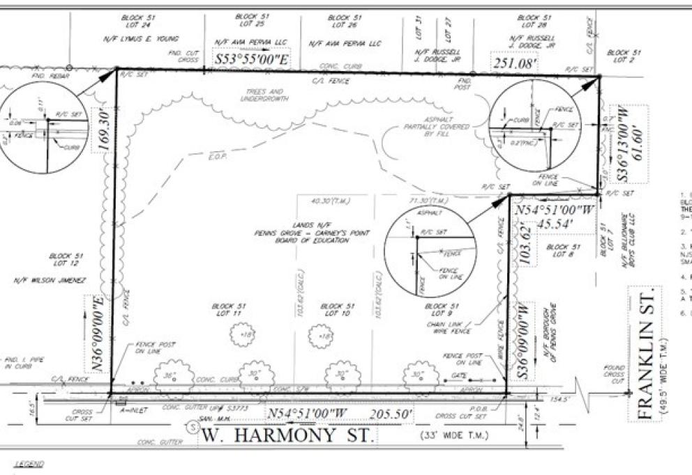 Image for 0.85+/- Acre Site with 205+/- ft of Frontage in Penns Grove, NJ-SOLD!