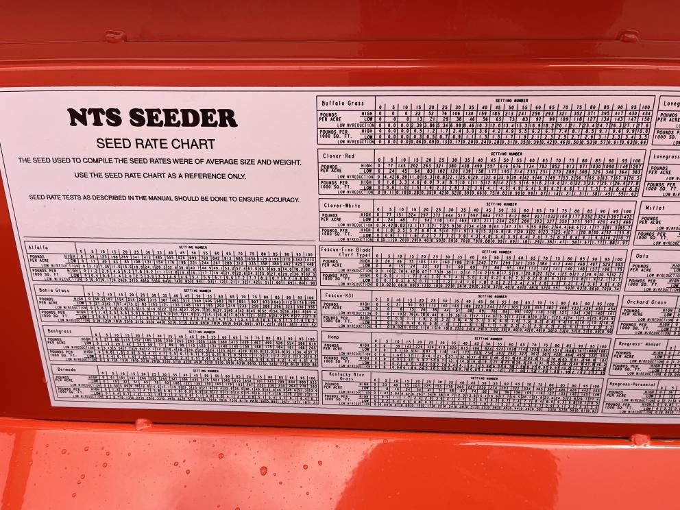 Image for LandPride NTS2607