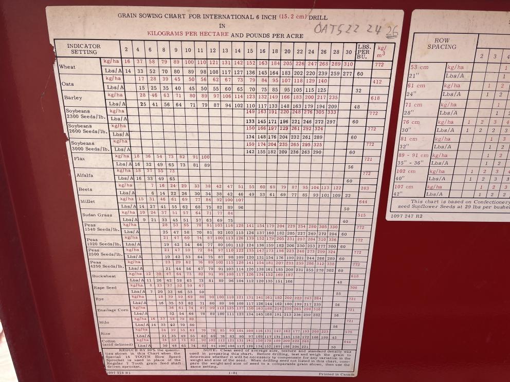 Image for INTERNATIONAL 5100