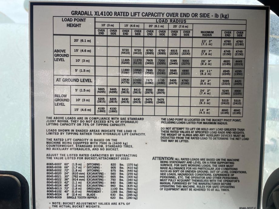 Image for 2006 Gradall XL4100 Wheel Excavator