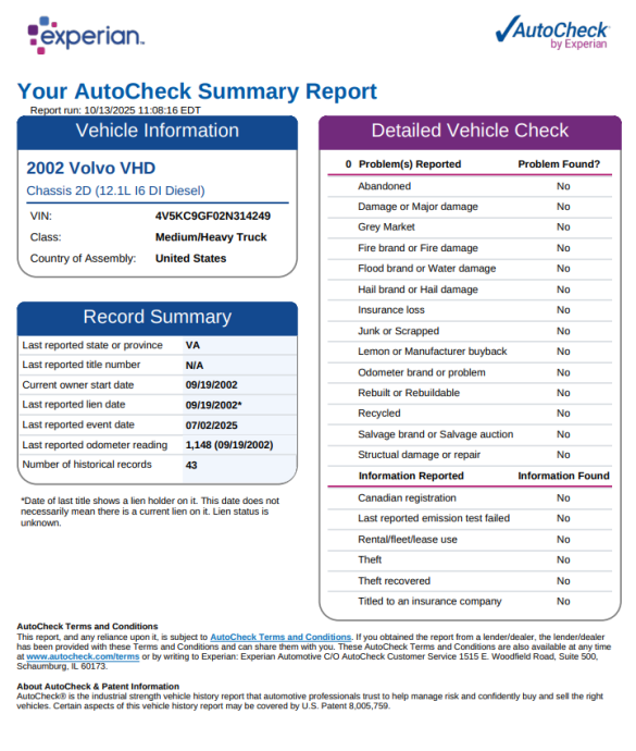 Image for 2002 Volvo VHD Tri-Axle Dump Truck