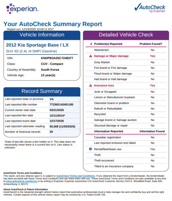 Image for 2012 Kia Sportage SUV