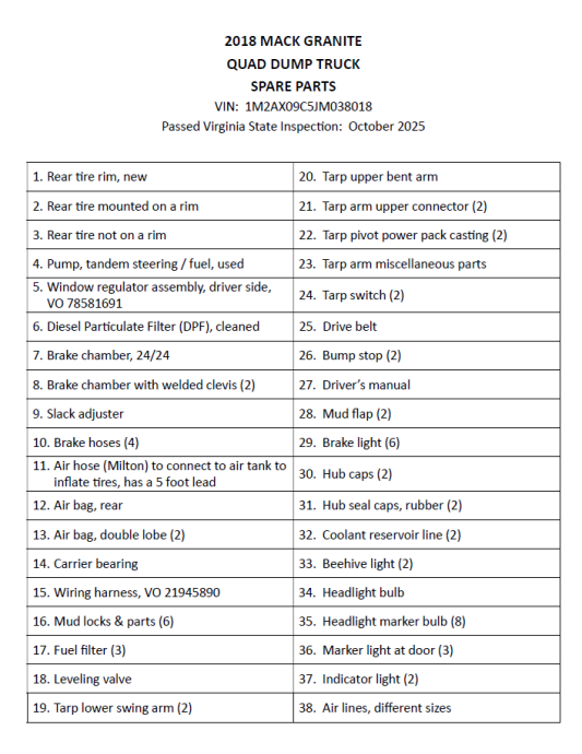 Image for 2018 Mack Granite GU713 20’ Quad-Axle Dump Truck