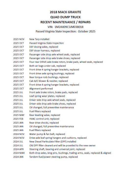 Image for 2018 Mack Granite GU713 20’ Quad-Axle Dump Truck