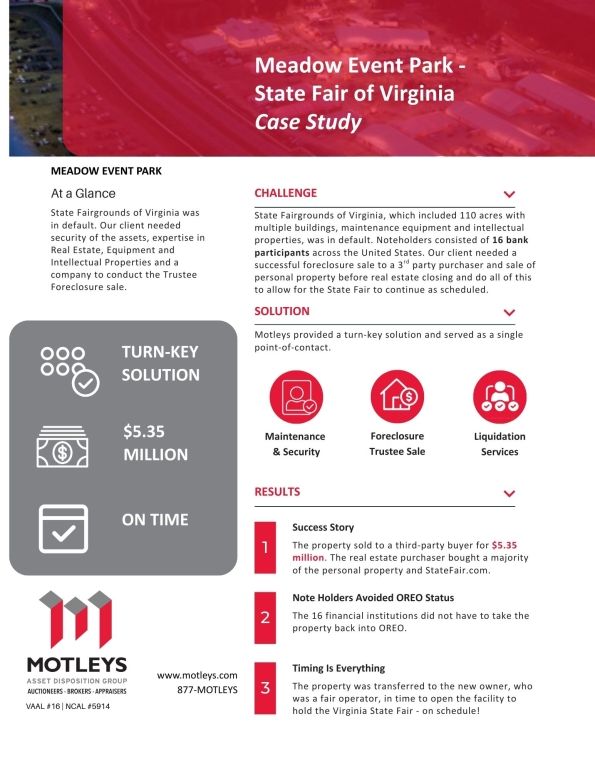 Fairgrounds Case Study