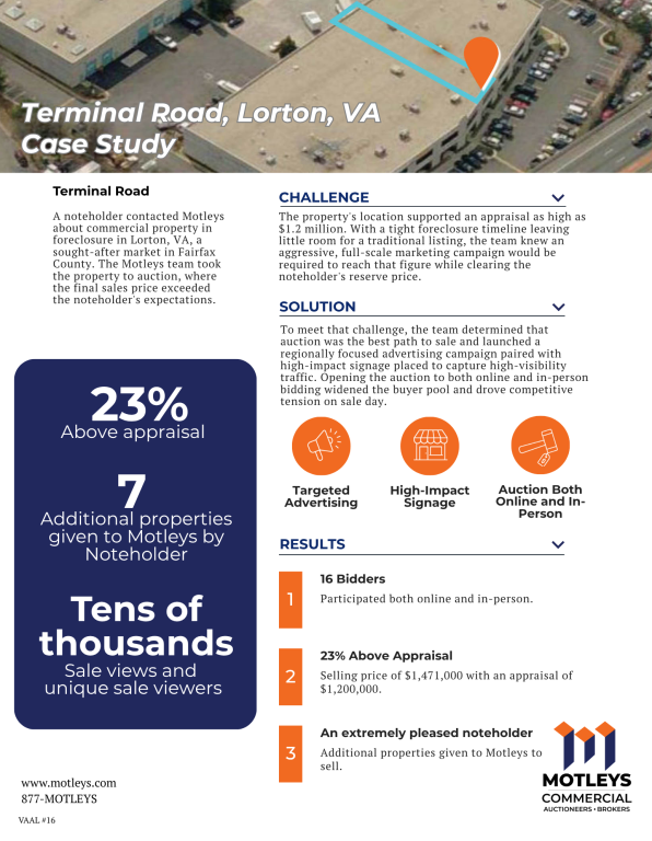 Terminal Rd Case Study