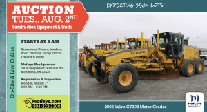 Image for Construction Equip. & Trucks