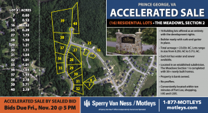 Image for 16 Residential Lots | Prince George, VA