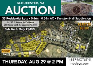 Image for 33 Residential Lots | Gloucester, VA
