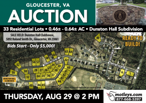 Image for 33 Residential Lots | Gloucester, VA