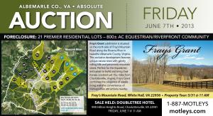 Image for 21 Residential Lots | Albemarle, VA