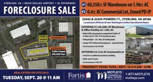 Image for 60,358± SF Warehouse | Sterling, VA