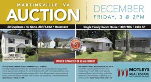 Image for 40 Units | Martinsville, VA