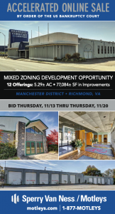 Image for Mixed Zoning Development Opportunity
