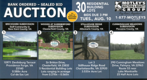 Image for 30 Residential Building Lots