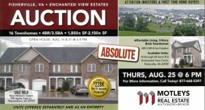 Image for 16 Townhomes | Fisherville, VA