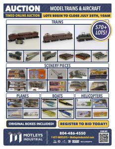 Image for Model Train & Aircraft Collection