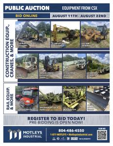 Image for CSX Rail Equipment Image for CSX Rail Equipment