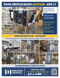 Image for Food Service Equipment