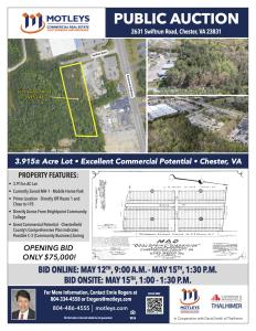 Image for 3.95± AC in Chester, VA