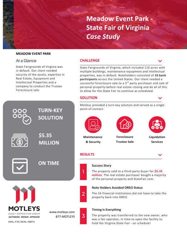 Fairgrounds Case Study