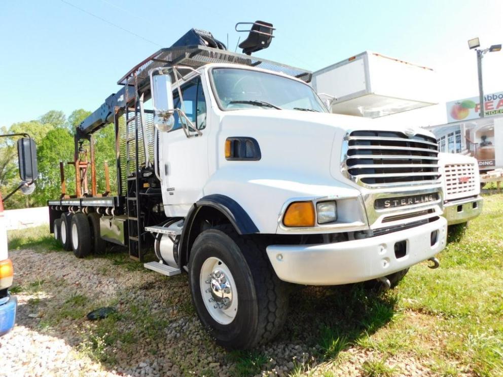 Image for Final Liquidation of Building Equipment Supply Resources