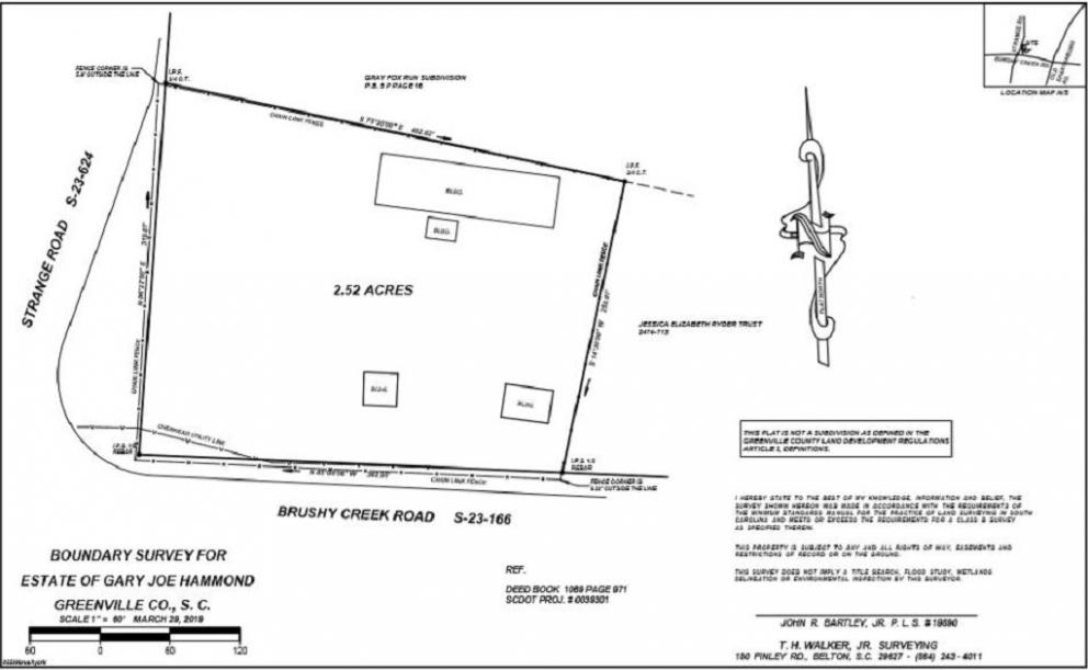 Image for Brushy Creek Road - Eastside - Investment Opportunity