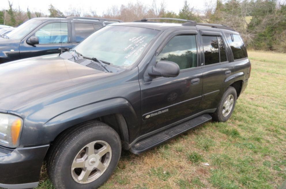 Image for Household and Collectible Auction