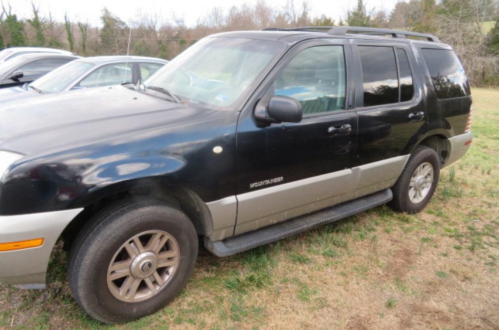 Image for Household and Collectible Auction