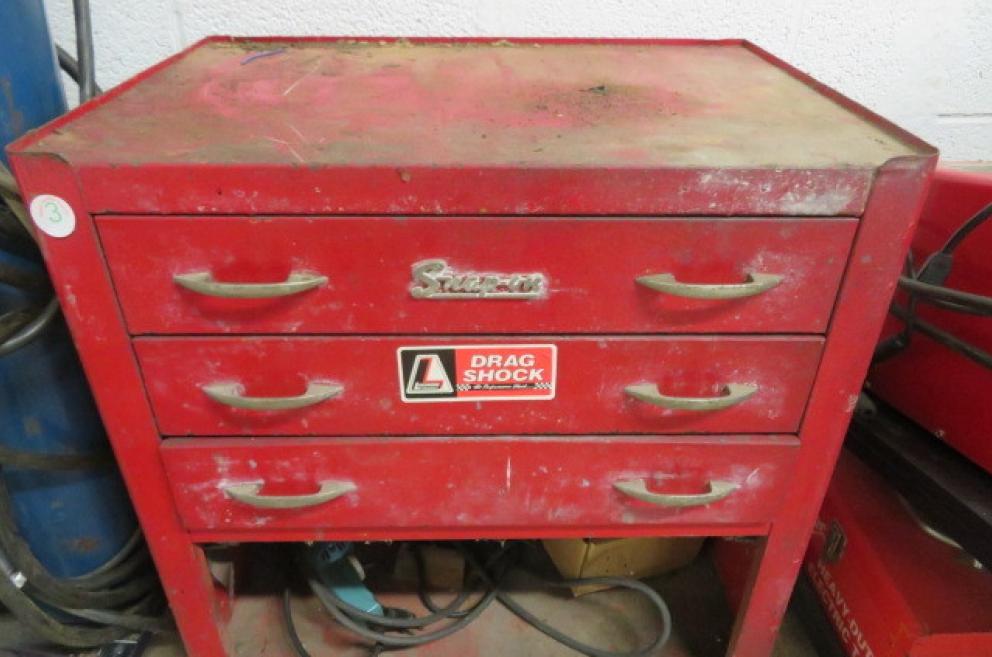 Image for Snap-On, Lionel Trains, and more Collectibles